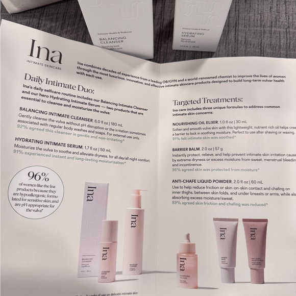 Ina Intimate Health & Wellness Set - Picture 3 of 3